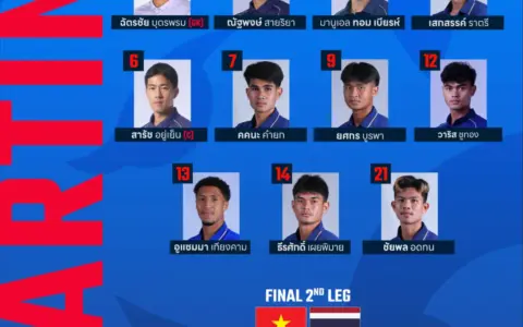 Final Piala ASEAN 2026: Starting XI Thailand Dirilis, Vietnam Siap Pertahankan Keunggulan di My Dinh