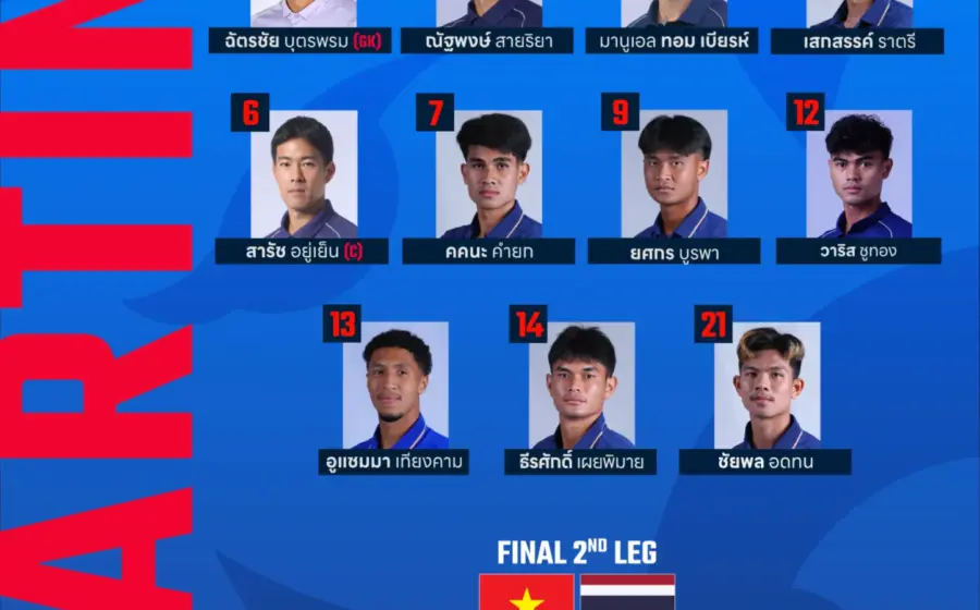 Final Piala ASEAN 2026: Starting XI Thailand Dirilis, Vietnam Siap Pertahankan Keunggulan di My Dinh