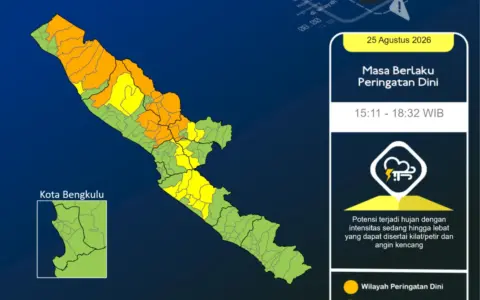 BMKG: Waspada Hujan Sedang hingga Lebat di Bengkulu