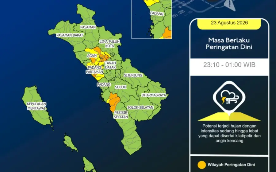BMKG Keluarkan Peringatan Dini Cuaca Sumatera Barat