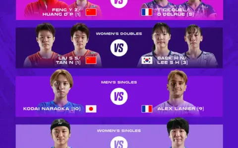 Final BWF World Championships 2026: Naraoka vs Lanier Hari Ini