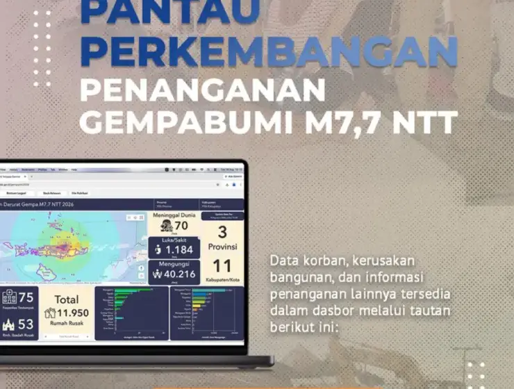BNPB Luncurkan Dashboard Pemantauan Penanganan Gempa NTT