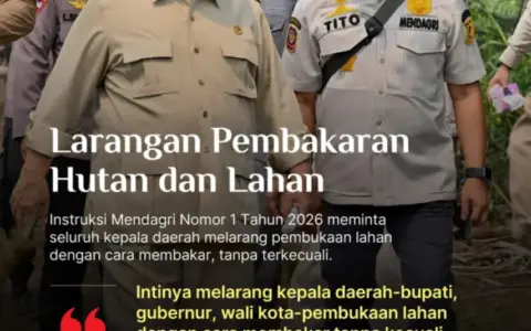 Mendagri Tito Karnavian Tinjau Langsung Daerah Terdampak Gempa NTT