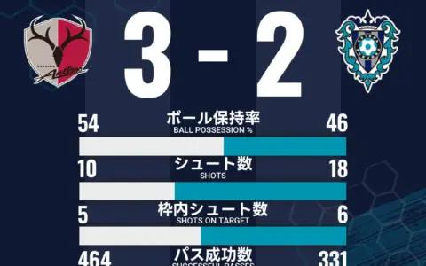 Kashima Antlers Menang 3-2 atas Avispa Fukuoka di J1 League