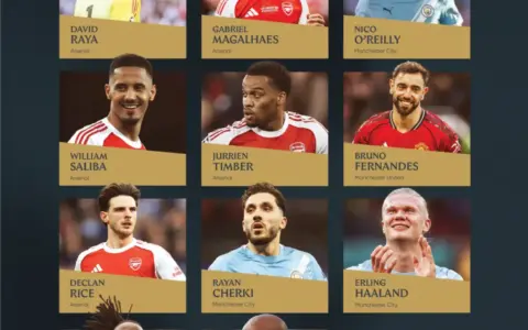 5 Pemain Arsenal Masuk PFA Team of the Year 2025/26