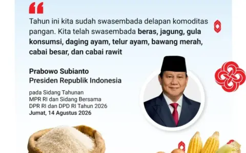 Pidato Kenegaraan Prabowo: Empat Pedoman, Target Ekonomi 6 Persen
