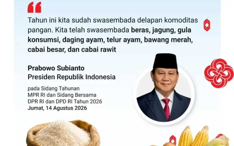 Pidato Kenegaraan Prabowo: Empat Pedoman, Target Ekonomi 6 Persen