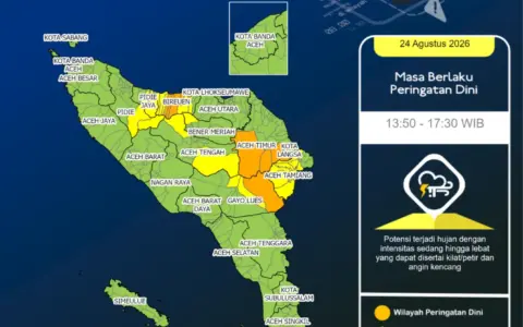 Peringatan Dini Cuaca BMKG: Potensi Hujan Sedang-Lebat di Aceh Hari Ini