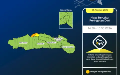 BMKG Keluarkan Peringatan Dini Cuaca Gorontalo, Berlaku Mulai 14.30 WITA
