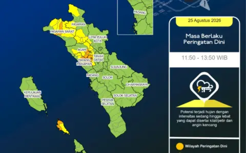 BMKG Keluarkan Peringatan Dini Cuaca Sumatera Barat Hari Ini